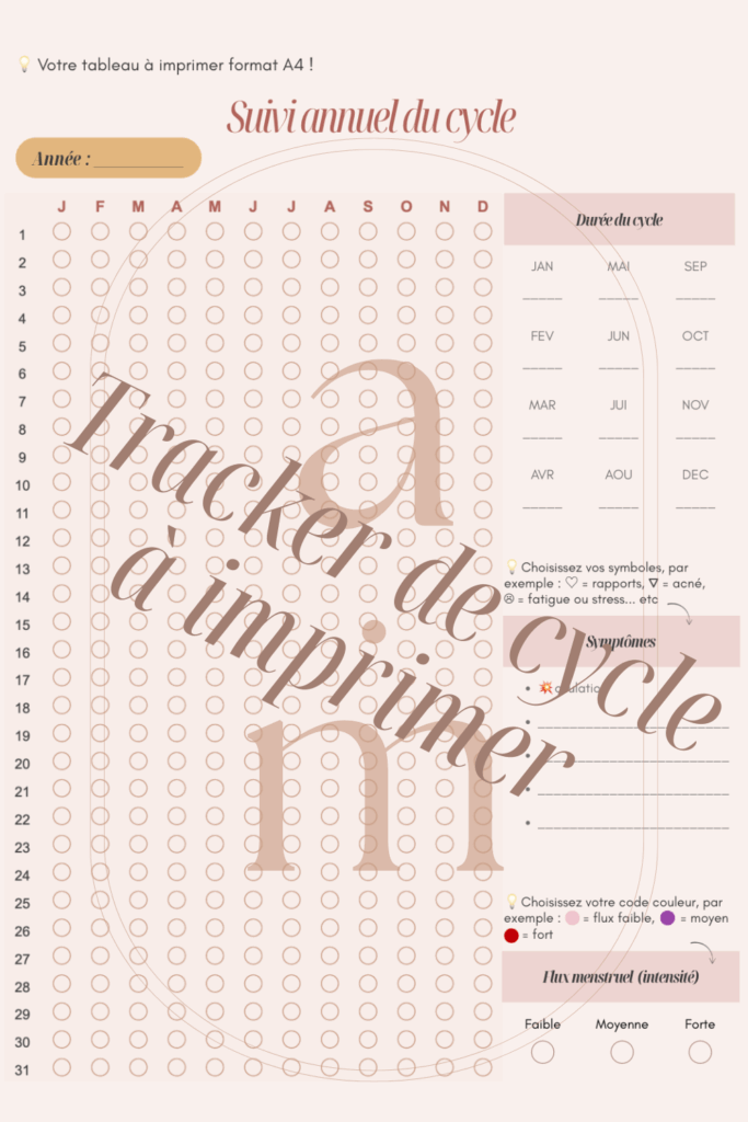 GUIDE III : Cycle physiologique